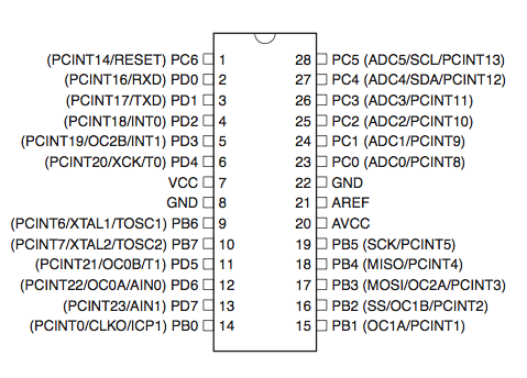 Atmega328 pinout