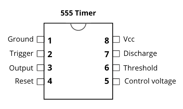 555 Timer Pinout